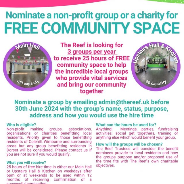 Poster for free community space nominations